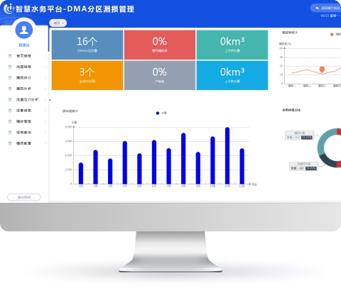 http://m.bjrlcm.cn/image/product/2052.jpg