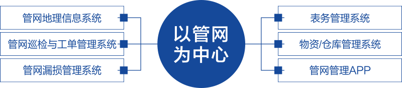 http://m.bjrlcm.cn/image/yy32.png